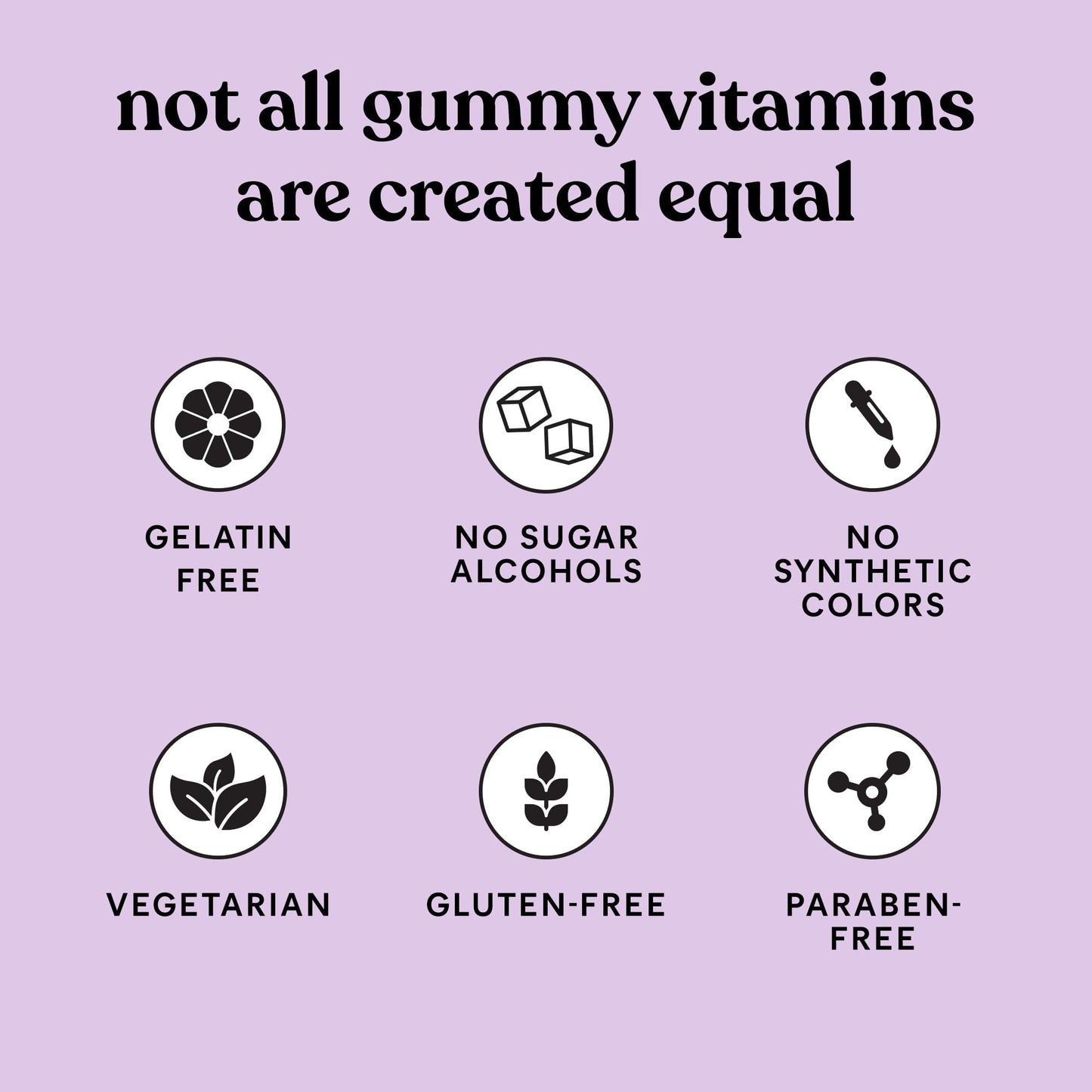 Lemme Play Daily Intimacy Gummies for Women and Men w/Clinically-Studied S7 Nitric Oxide Complex for Healthy Blood Flow - PrimeBioHealth - canada supplements
