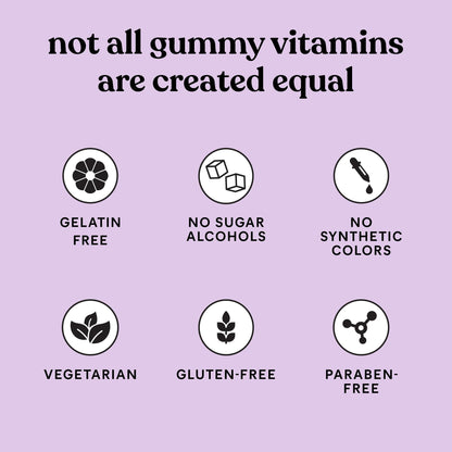 Lemme Purr Vaginal Probiotic Gummies for Women - Balanced pH, Healthy Odor, Yeast Balance & Flora Support - PrimeBioHealth - canada supplements