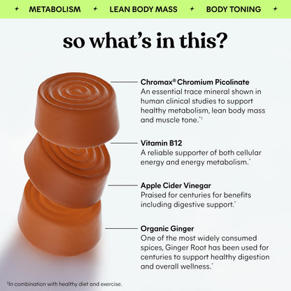 Lemme Tone Metabolism Gummies, Apple Cider Vinegar, Clinically Studied Chromium, B12, Ginger Root Extract, Promote Lean Body Mass - PrimeBioHealth - canada supplements