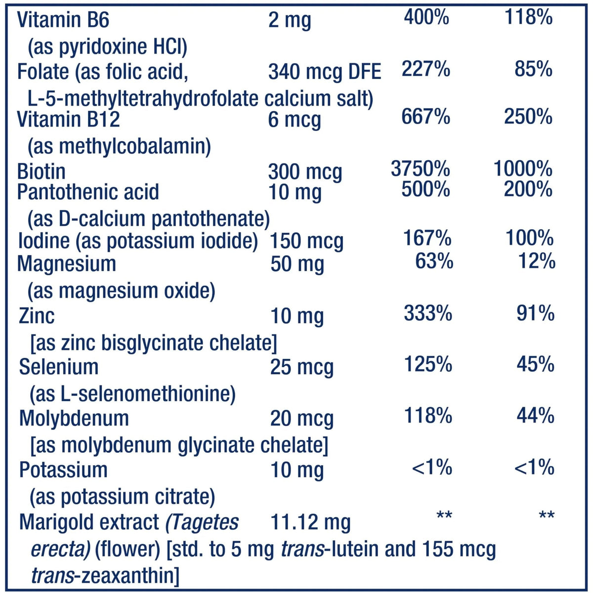 Life Extension Children's Formula Mix™, multivitamin for Kids, 18 Essential Vitamins and Minerals - PrimeBioHealth - canada supplements