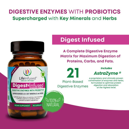 Life Infused Digestive Enzymes with Probiotics – 21 Plant-Based Enzymes with Bromelain, Papain, Amylase & Protease – Digestive Support for Gas & Bloating – - PrimeBioHealth - canada supplements