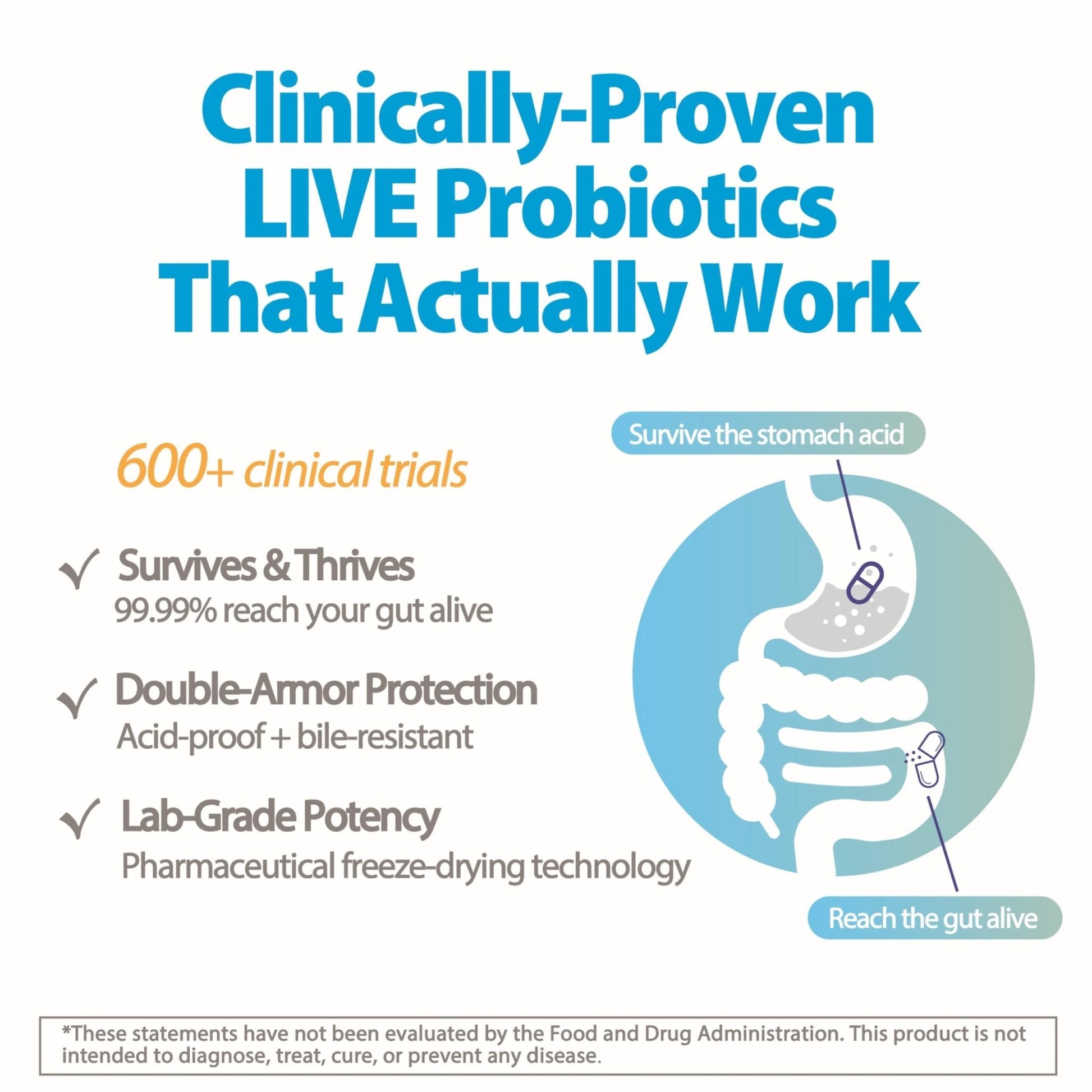 Life-Space Premium Broad Spectrum Probiotics, 2 Month Serving, 32 Billion CFU & 15 Diverse Strains, Formulated for Daily Digestive Health & Immune Health, - PrimeBioHealth - canada supplements