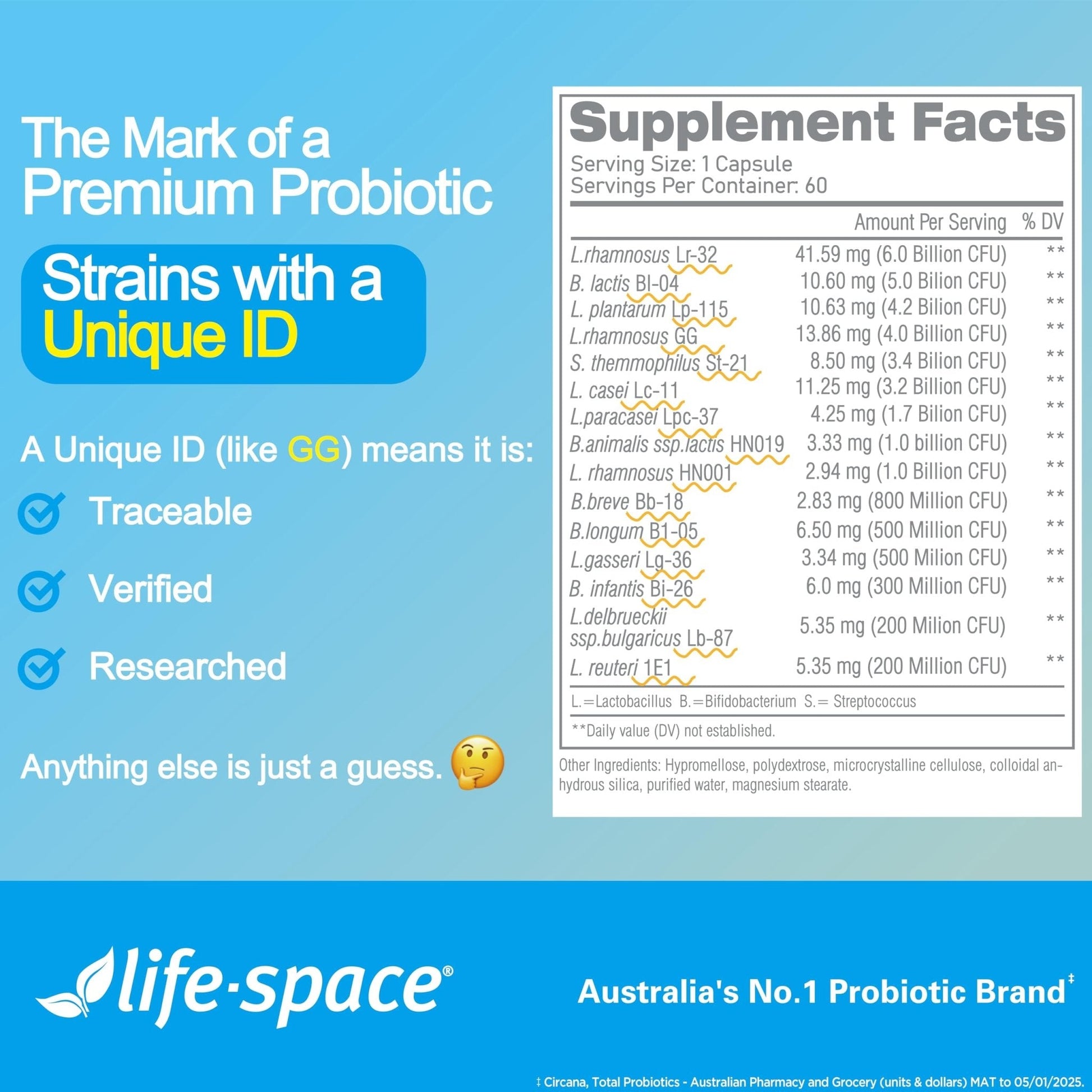Life-Space Premium Broad Spectrum Probiotics, 2 Month Serving, 32 Billion CFU & 15 Diverse Strains, Formulated for Daily Digestive Health & Immune Health, - PrimeBioHealth - canada supplements