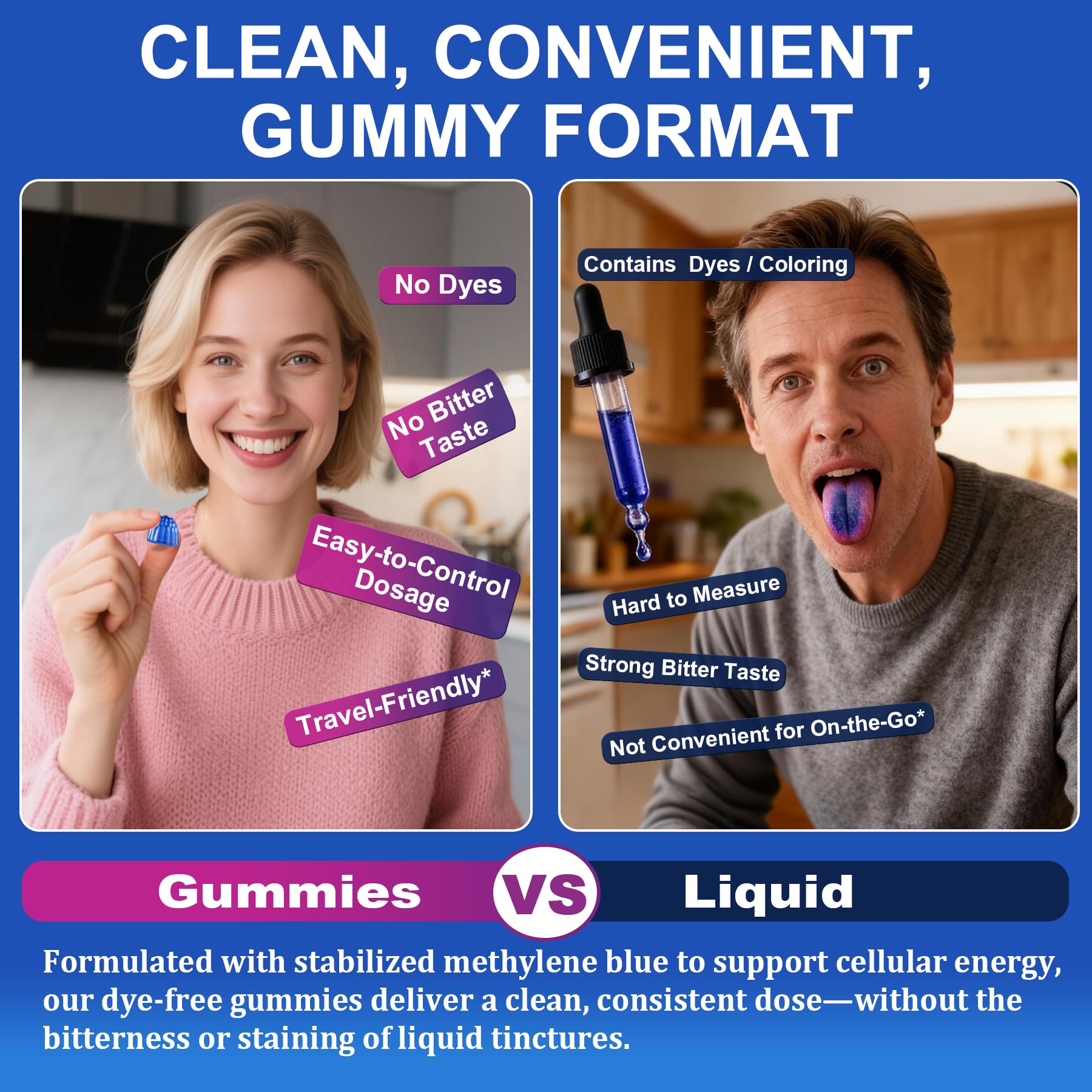 LILICARE Methylene Blue Gummies 7mg Per Serving for Humans | Upgraded Antioxidant & Brain Booster Supplement for Cognitive Function, Energy - PrimeBioHealth - canada supplements