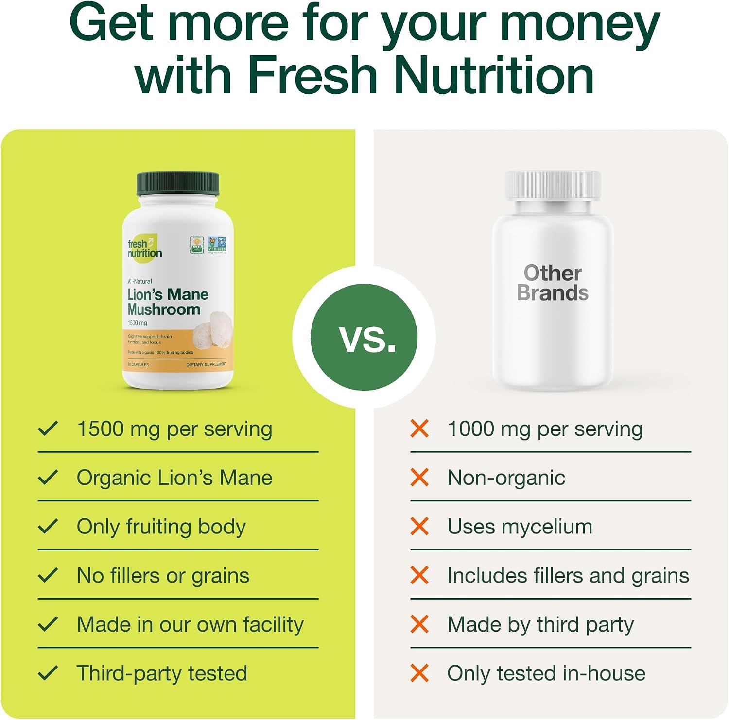 Lions Mane Mushroom Capsules Strongest 1500mg at Special Launch Price - Organic Powder Vegan Friendly Supplement - Brain, Nerve & Immune System Function Benefits - Powerful Superfood - Non GMO - PrimeBioHealth - canada supplements
