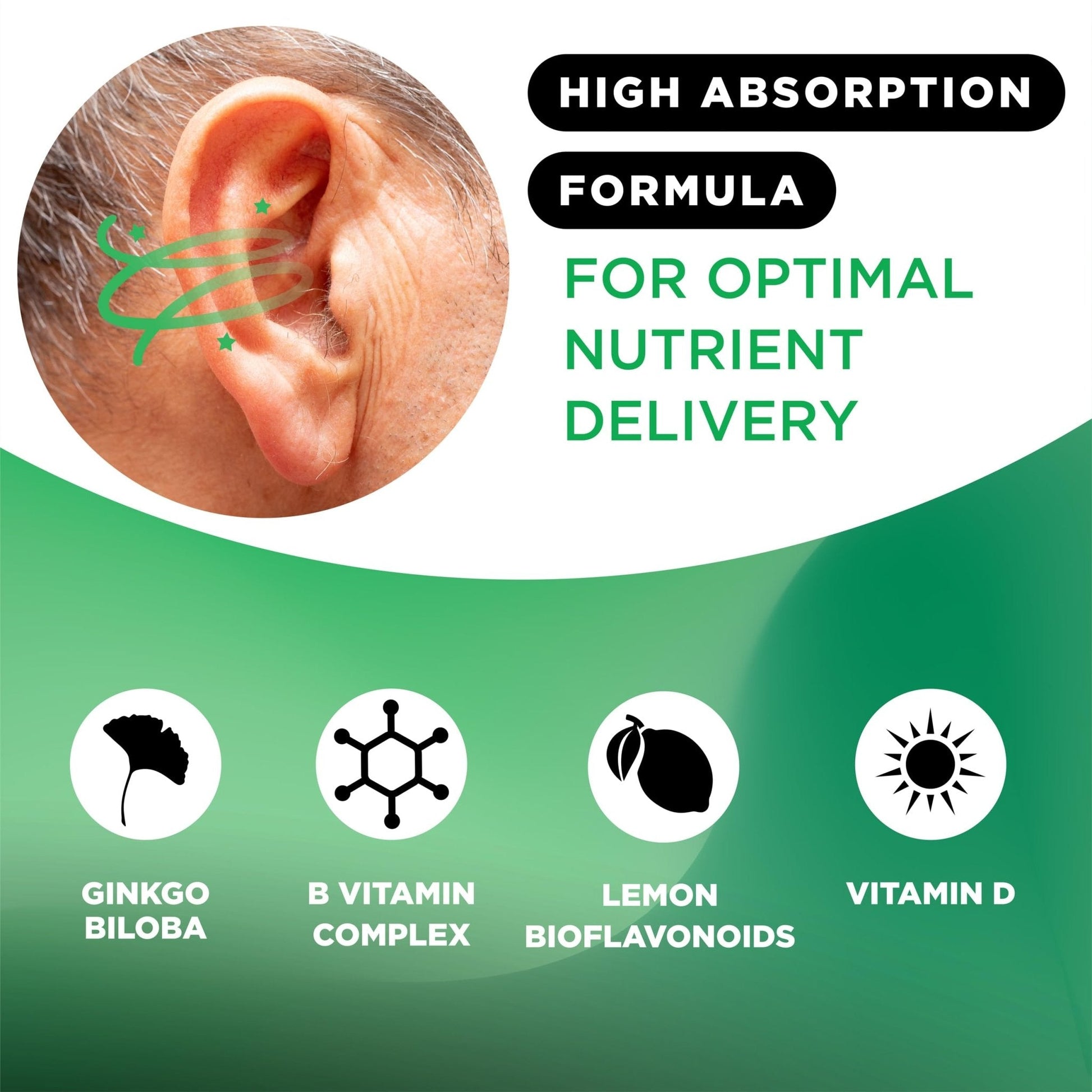 Lipo-Flavonoid for Vertigo & Dizziness Relief, Clinically Tested Formula with Ginkgo Biloba, Vitamin D, & Vitamin B Complex - PrimeBioHealth - canada supplements