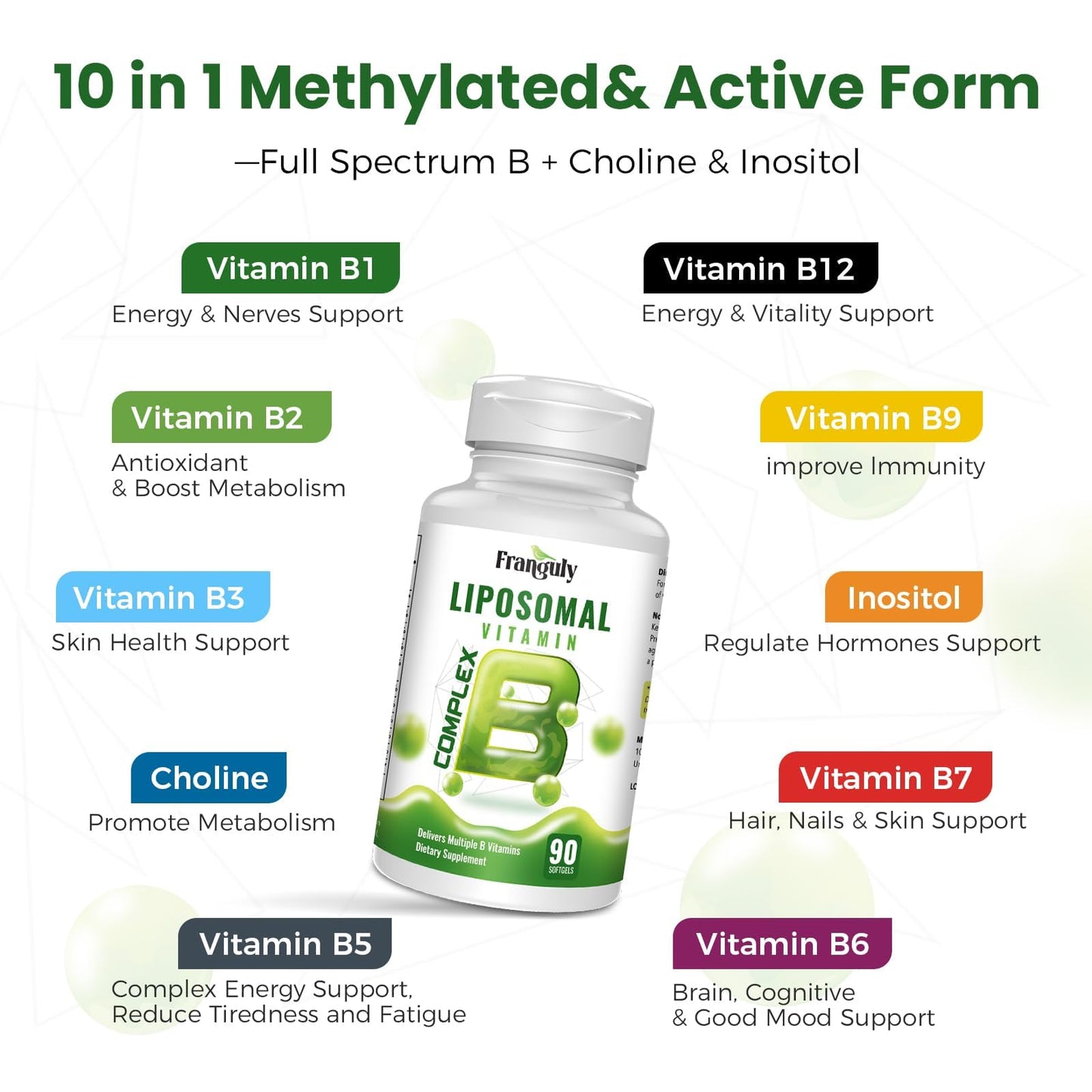 Liposomal B Complex for High Absorption Methylated B12,L-Methyfolate(5-MTHF ),Full Active B Vitamins with Choline Inositol-Energy, Metabolism,Brain & Heart Support - PrimeBioHealth - canada supplements
