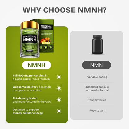 Liposomal NMNH Supplement 300mg – Boosts NAD Anti-Aging, Energy & Focus – NMM Capsules Alternative to for Cellular Vitality – Third-Party Tested, 60 Vegan Capsules | 1 Pack - PrimeBioHealth - canada supplements