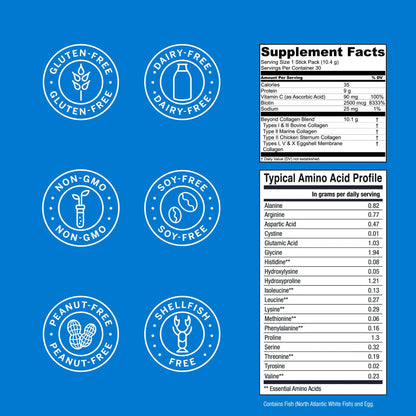 Live Conscious Collagen Peptides Powder - Naturally-Sourced Hydrolyzed Collagen Powder - Hair, Skin, Nail, and Joint Support - Type I & III Grass-Fed Collagen Supplements for Women and Men - 16oz - PrimeBioHealth - canada supplements