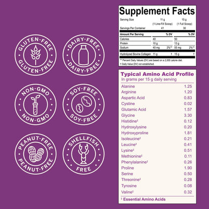 Live Conscious Collagen Peptides Powder - Naturally-Sourced Hydrolyzed Collagen Powder - Hair, Skin, Nail, and Joint Support - Type I & III Grass-Fed Collagen Supplements for Women and Men - 16oz - PrimeBioHealth - canada supplements