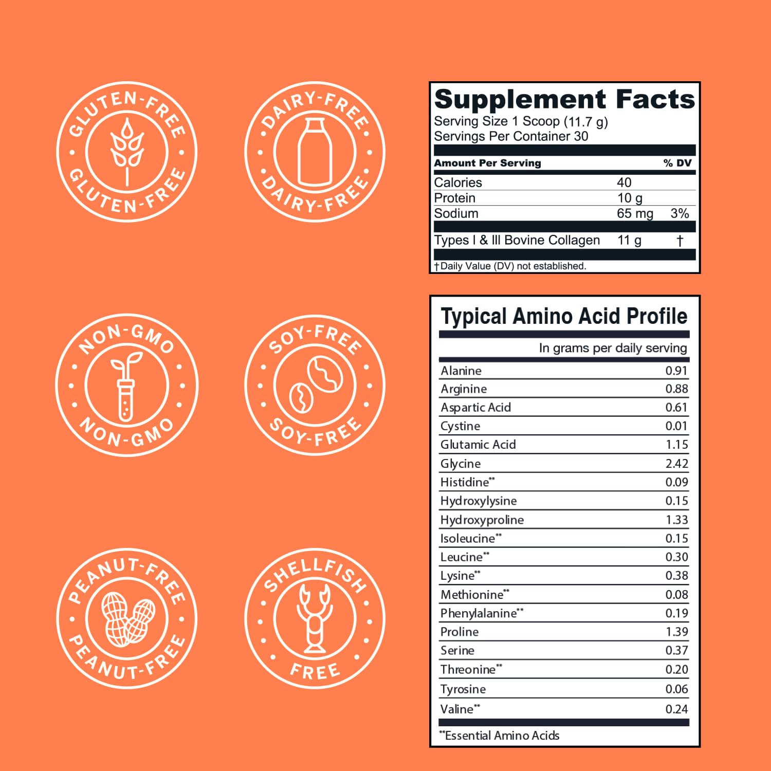 Live Conscious Collagen Peptides Powder - Naturally-Sourced Hydrolyzed Collagen Powder - Hair, Skin, Nail, and Joint Support - Type I & III Grass-Fed Collagen Supplements for Women and Men - 16oz - PrimeBioHealth - canada supplements
