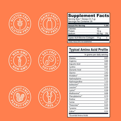 Live Conscious Collagen Peptides Powder - Naturally-Sourced Hydrolyzed Collagen Powder - Hair, Skin, Nail, and Joint Support - Type I & III Grass-Fed Collagen Supplements for Women and Men - 16oz - PrimeBioHealth - canada supplements