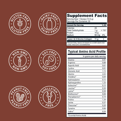 Live Conscious Collagen Peptides Powder - Naturally-Sourced Hydrolyzed Collagen Powder - Hair, Skin, Nail, and Joint Support - Type I & III Grass-Fed Collagen Supplements for Women and Men - 16oz - PrimeBioHealth - canada supplements