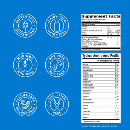 Live Conscious Collagen Peptides Powder - Naturally-Sourced Hydrolyzed Collagen Powder - Hair, Skin, Nail, and Joint Support - Type I & III Grass-Fed Collagen Supplements for Women and Men - 16oz - PrimeBioHealth - canada supplements