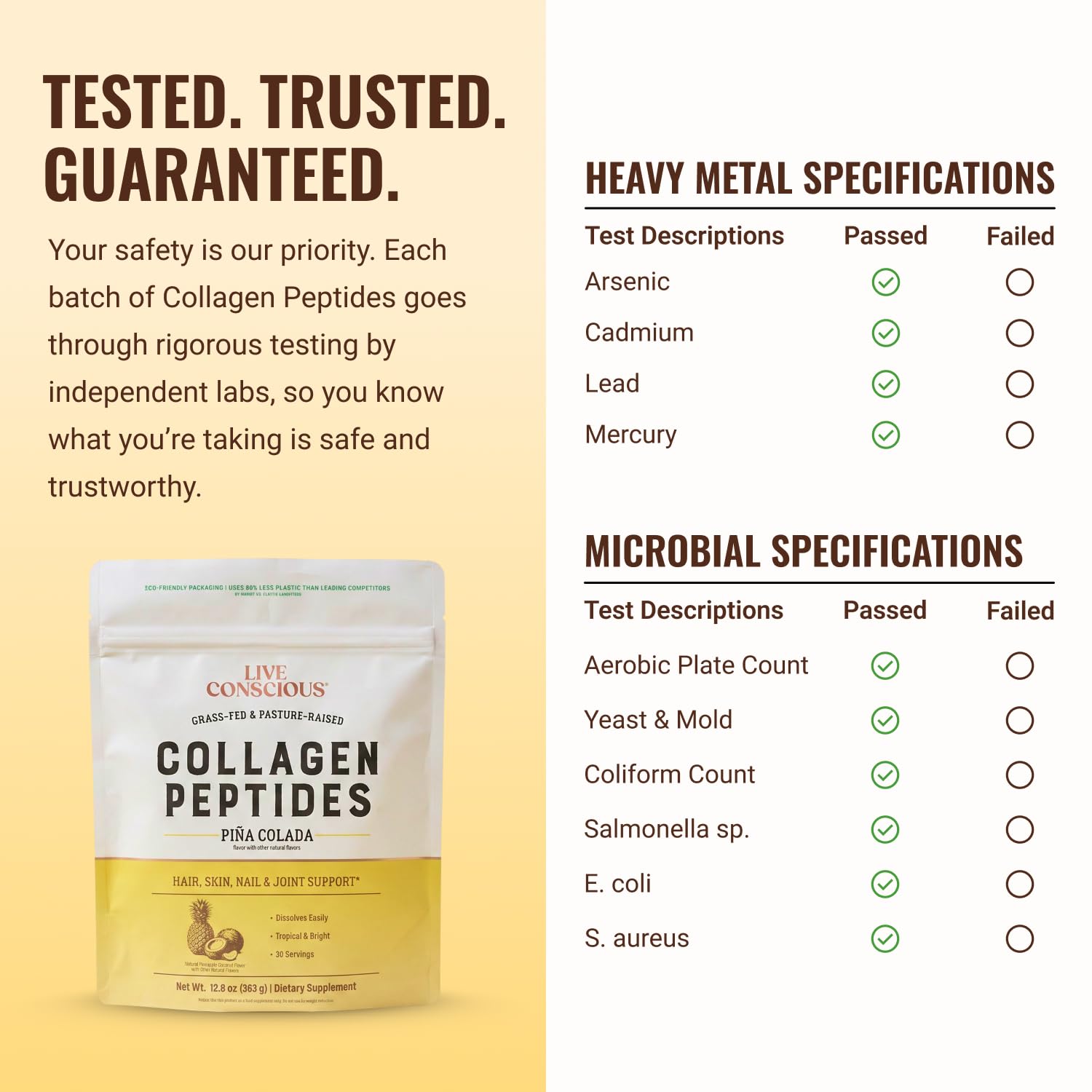 Live Conscious Collagen Peptides Powder - Naturally-Sourced Hydrolyzed Collagen Powder - Hair, Skin, Nail, and Joint Support - Type I & III Grass-Fed Collagen Supplements for Women and Men - 16oz - PrimeBioHealth - canada supplements