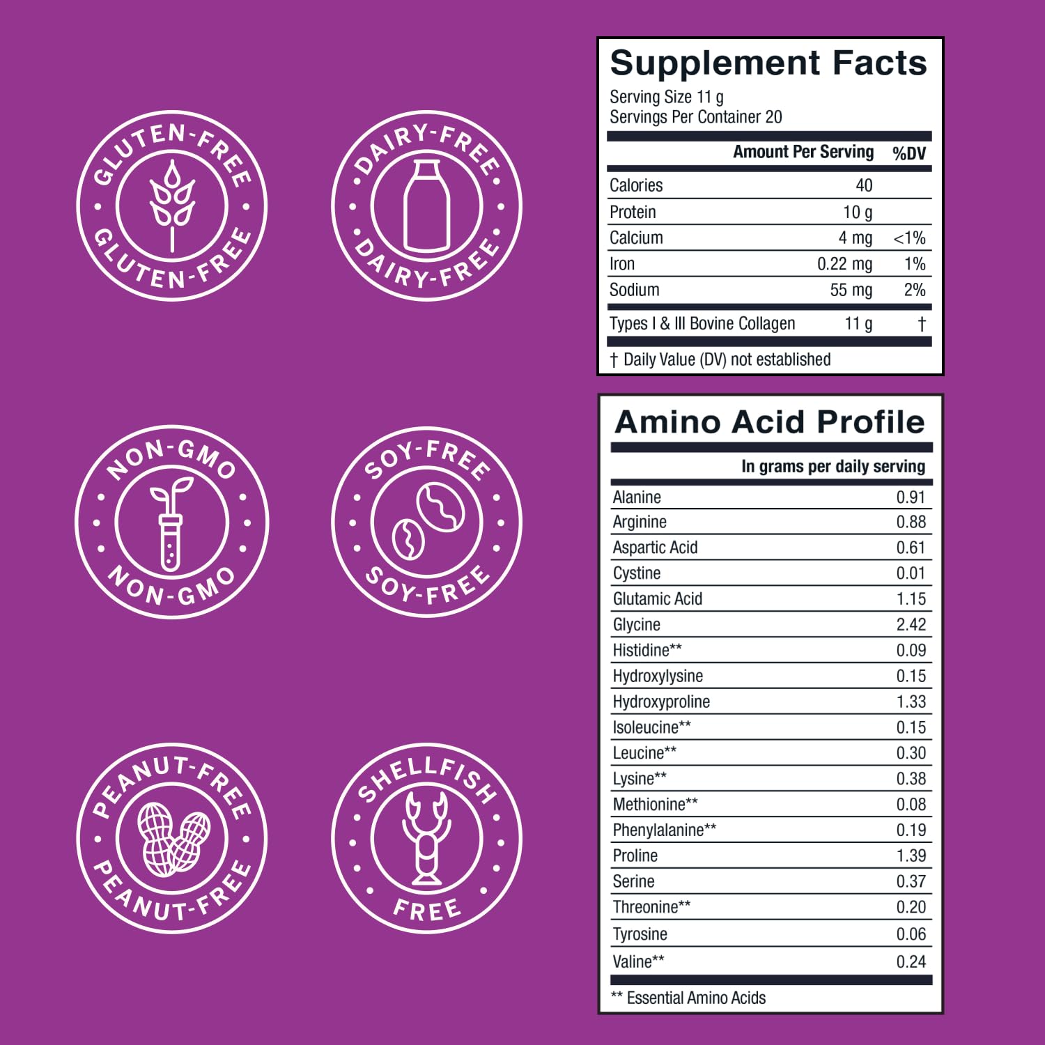 Live Conscious Collagen Powder Hydrolyzed Collagen Peptides Type I & III - Keto & Paleo Friendly - Unflavored - 20 Servings, 7.8 oz - PrimeBioHealth - canada supplements