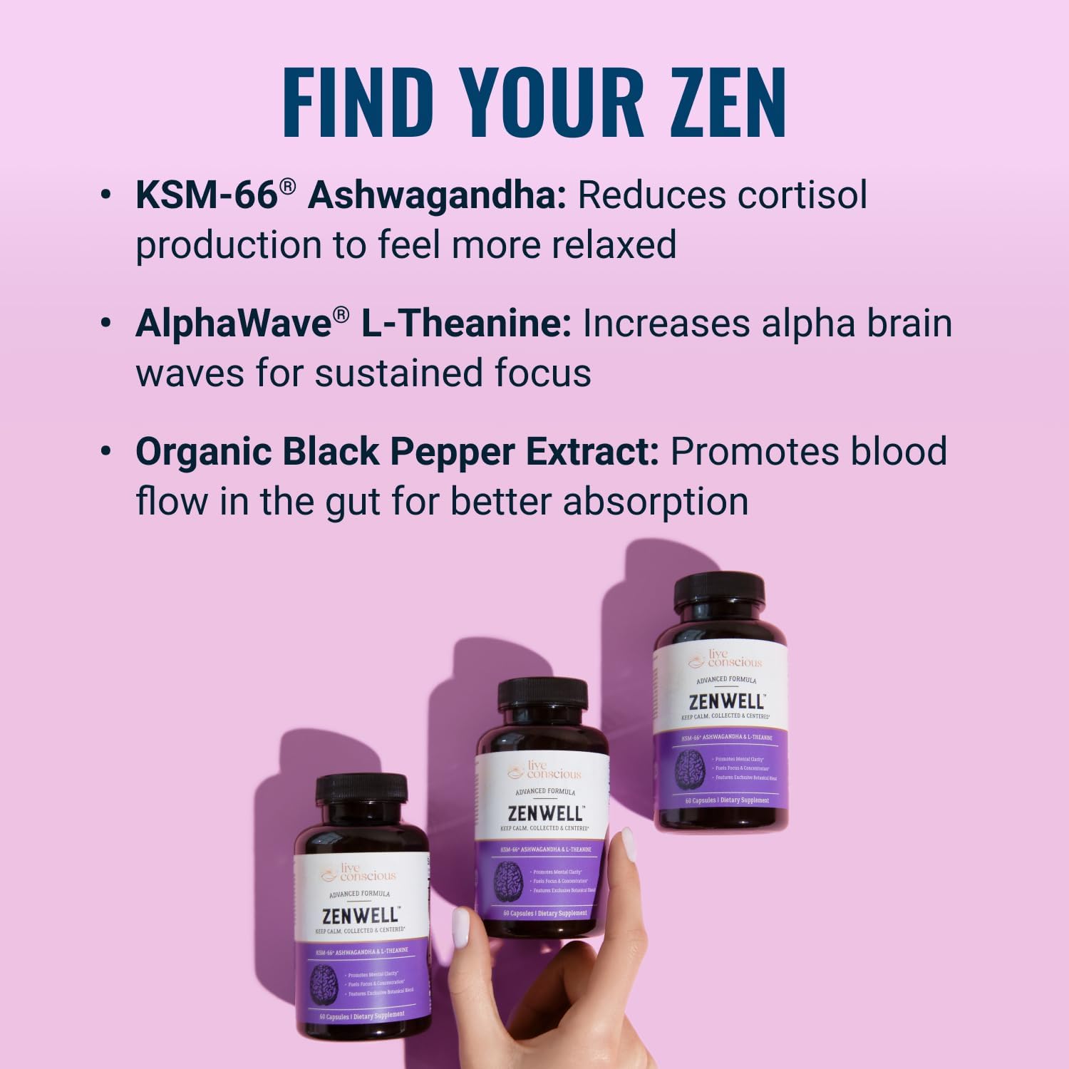 Live Conscious KSM-66 Ashwagandha Supplement w/L Theanine & AlphaWave - ZenWell Everyday Stress Relief, Cognitive, Brain Health - Ashwagandha for Men & Women - 60 Capsules - PrimeBioHealth - canada supplements
