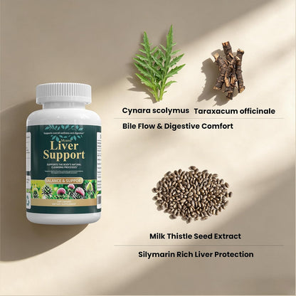 ‌Liver Protector – Liver Support Supplement with Milk Thistle, NAC & Turmeric | Helps with Digestive Comfort, Gluten-Free & Vegan Capsules (60 Count)‌ - PrimeBioHealth - canada supplements