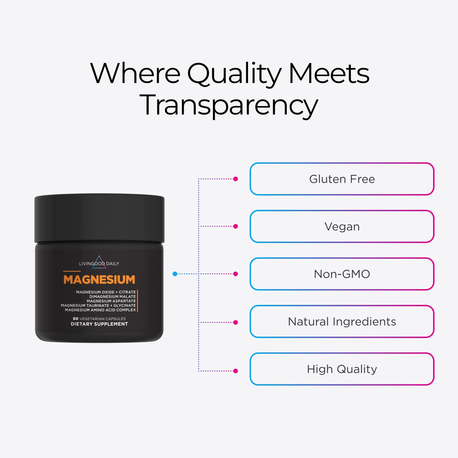 Livingood Daily Magnesium Supplement with Magnesium Glycinate, Citrate, Malate, Oxide, Aspartate, Amino Acid Complex and Chicory Root for Heart Health - PrimeBioHealth - canada supplements