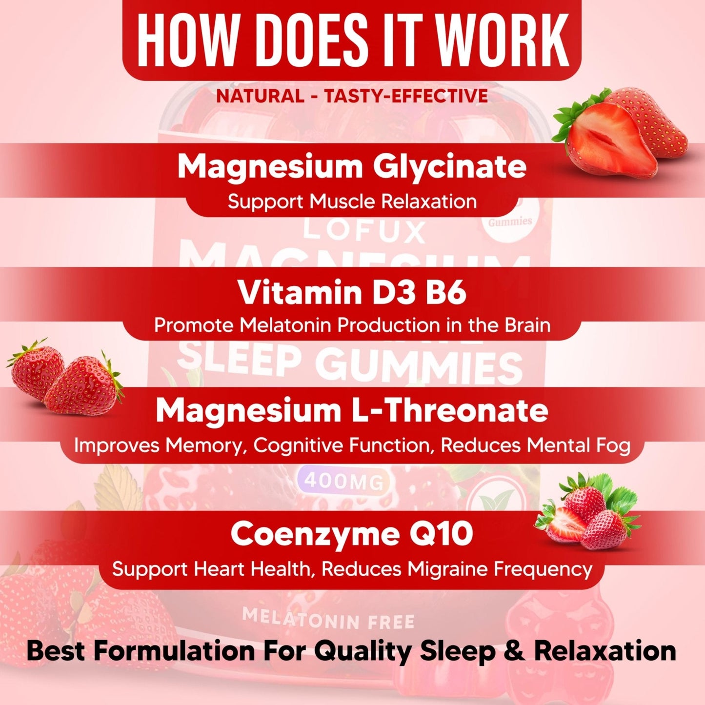 Lofux Magnesium Glycinate Gummies 400mg, Sugar Free Magnesium Gummies for Adults Women, Men, Chewable Supplement Gummy with L-Threonate, Vitamin D, B6, CoQ10 - PrimeBioHealth - canada supplements