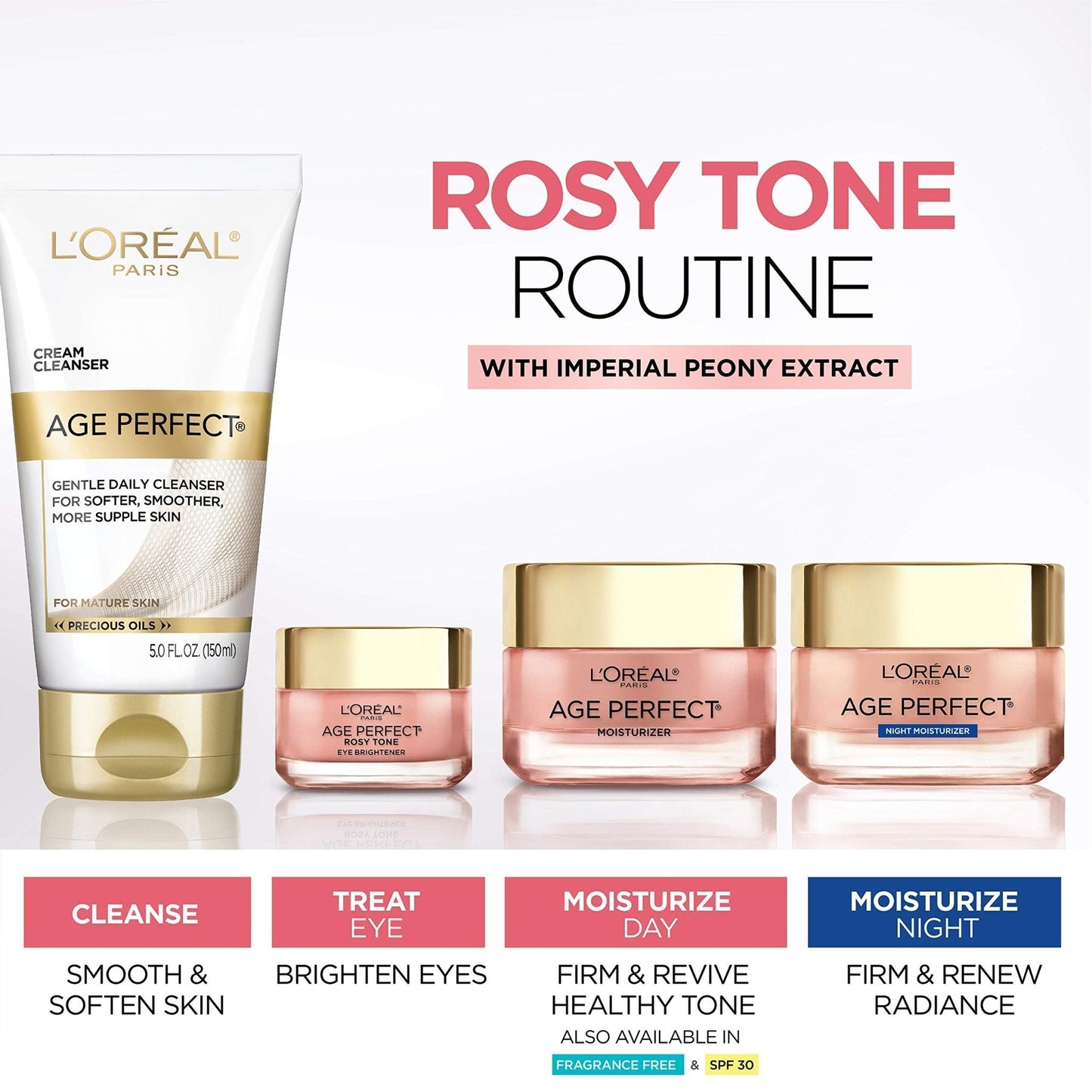 L'Oreal Paris Age Perfect Rosy Tone Anti-Sagging Face Moisturizer, Renew & Revive Healthy Tone, 1.7 oz (Packaging May Vary) - PrimeBioHealth - canada supplements
