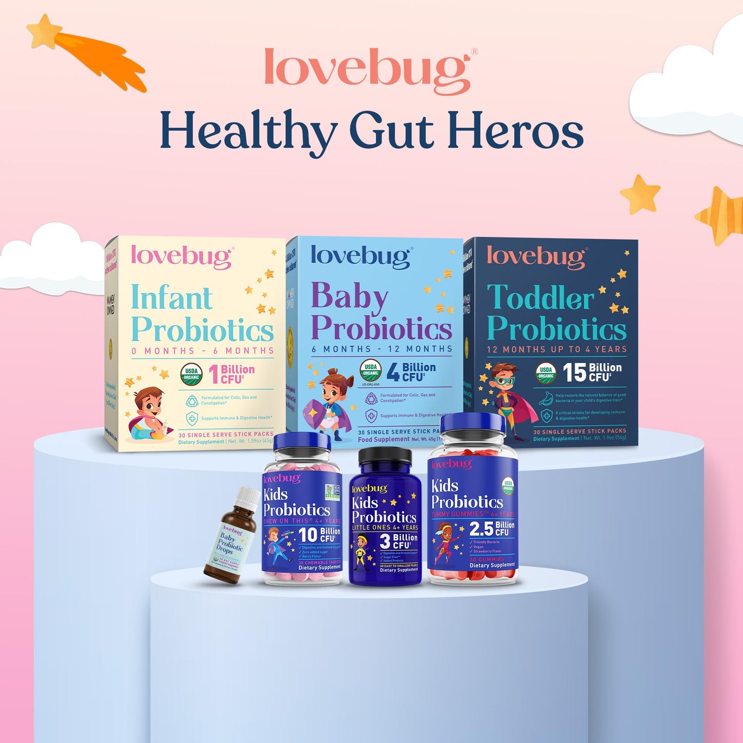 LOVEBUG Kids Probiotic Powder with Prebiotic Fiber - Toddler Immunity Support & Constipation Relief - USDA Organic Probiotics for Childrens Gut & Digestive Health - PrimeBioHealth - canada supplements