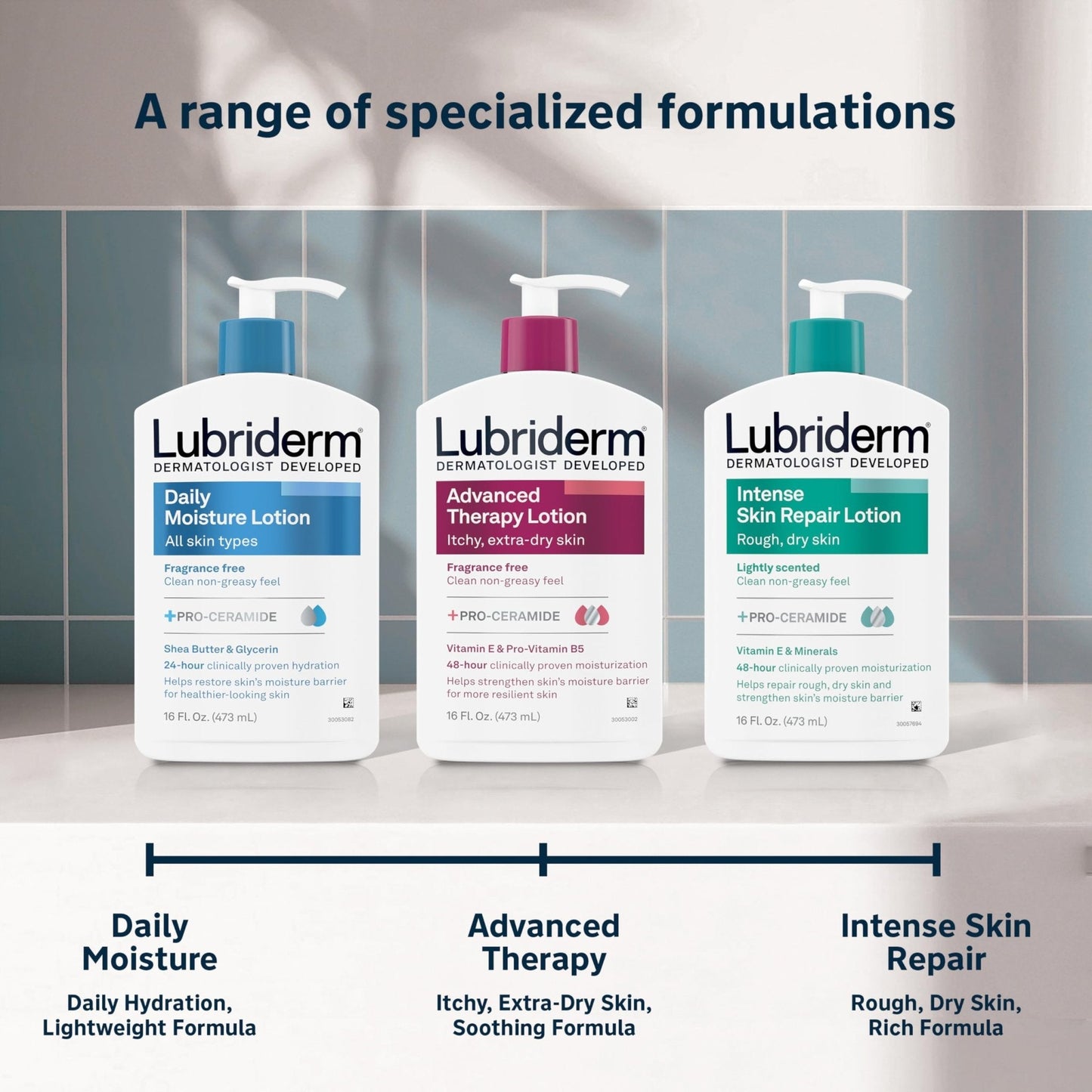 Lubriderm Fragrance Free Daily Moisture Lotion + Pro-Ceramide, Shea Butter & Glycerin, Face, Hand & Body Lotion for Sensitive Skin - PrimeBioHealth - canada supplements