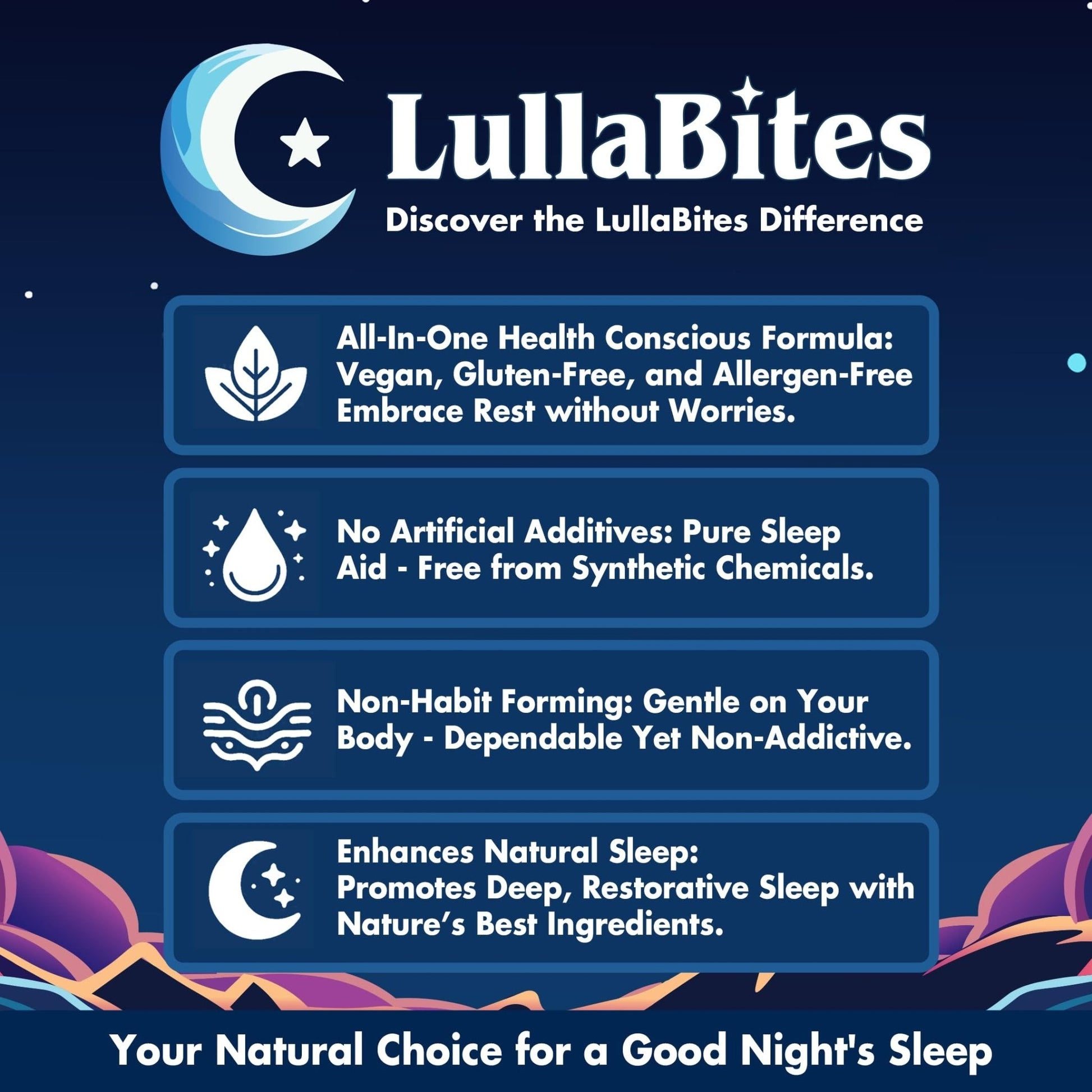 LullaBites - Natural Sleep Gummies - Made in USA - With 5-HTP, L-Theanine, Magnesium & Valerian Root - Melatonin Free - Vegan - Halal - Sugar, Gluten Free - Sweet Strawberry - PrimeBioHealth - canada supplements