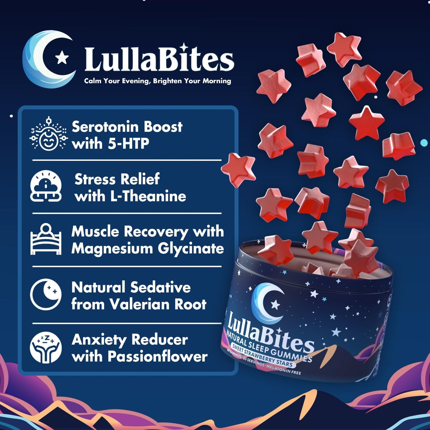 LullaBites - Natural Sleep Gummies - Made in USA - With 5-HTP, L-Theanine, Magnesium & Valerian Root - Melatonin Free - Vegan - Halal - Sugar, Gluten Free - Sweet Strawberry - PrimeBioHealth - canada supplements