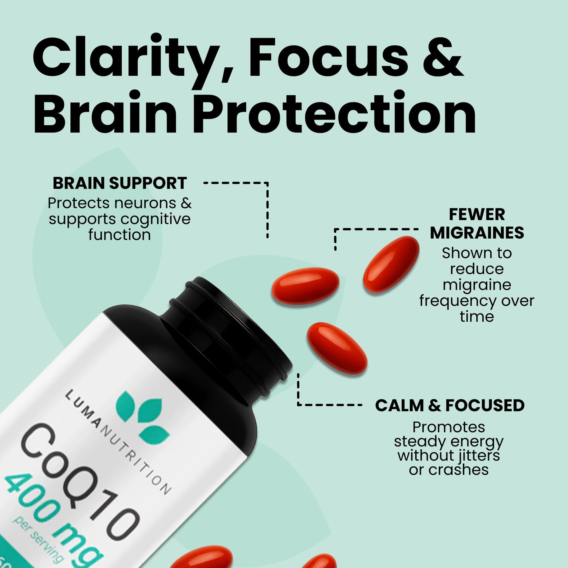 Luma Nutrition CoQ10 400mg Softgels - High-Absorption Coenzyme Q10 - Co Q-10 200mg / 400mg Per Serving - Heart Health - 60 Liquid Softgels - PrimeBioHealth - canada supplements