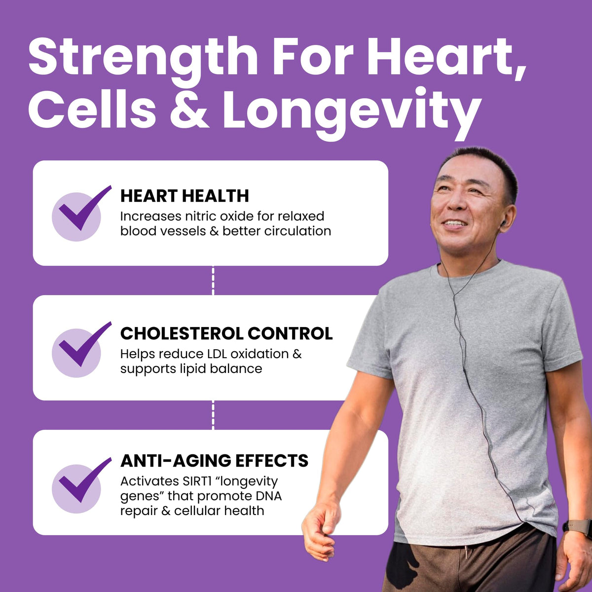 Luma Nutrition High Purity Resveratrol Supplement - 98% Trans-Resveratrol - Antioxidant - Resveratrol Capsules - PrimeBioHealth - canada supplements