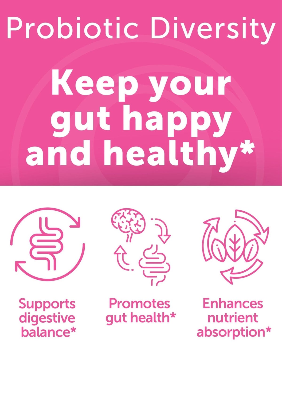 Lunakai USA Made Prebiotic + Probiotic Gummies for Women and Men - High Potency 5 Billion CFUs with Fibers - PrimeBioHealth - canada supplements