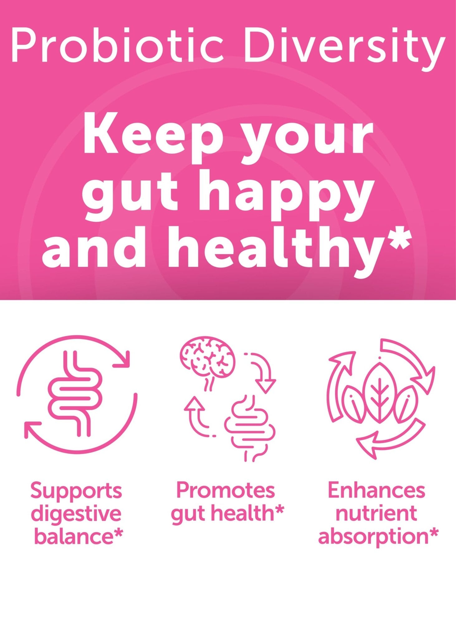 Lunakai USA Made Prebiotic + Probiotic Gummies for Women and Men - High Potency 5 Billion CFUs with Fibers - PrimeBioHealth - canada supplements