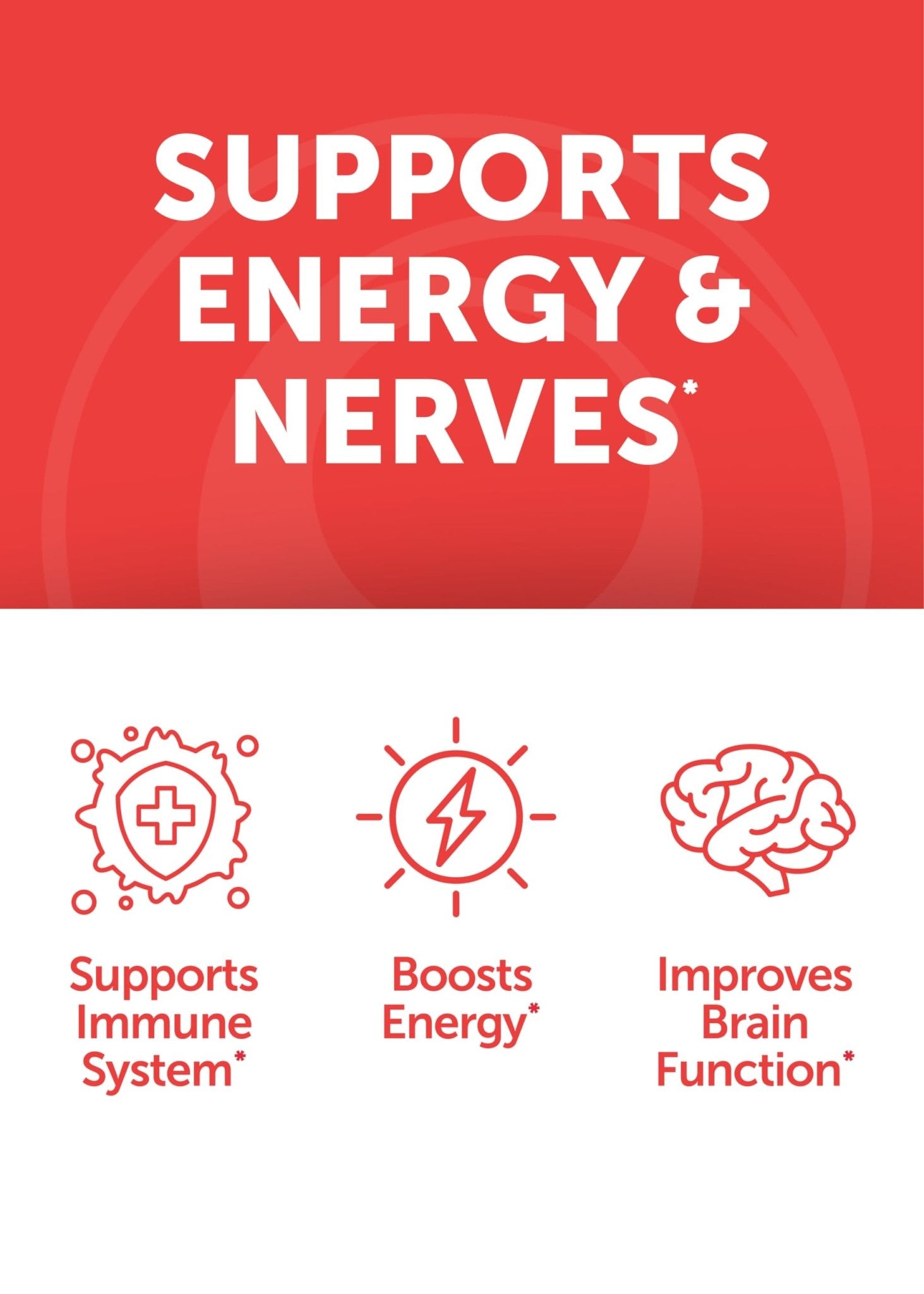 Lunakai USA Made Vitamin B12 Gummies 3000mcg, B12 Vitamins for Energy, Brain & Metabolism Support, Methylcobalamin for Adults, Women & Men, - PrimeBioHealth - canada supplements