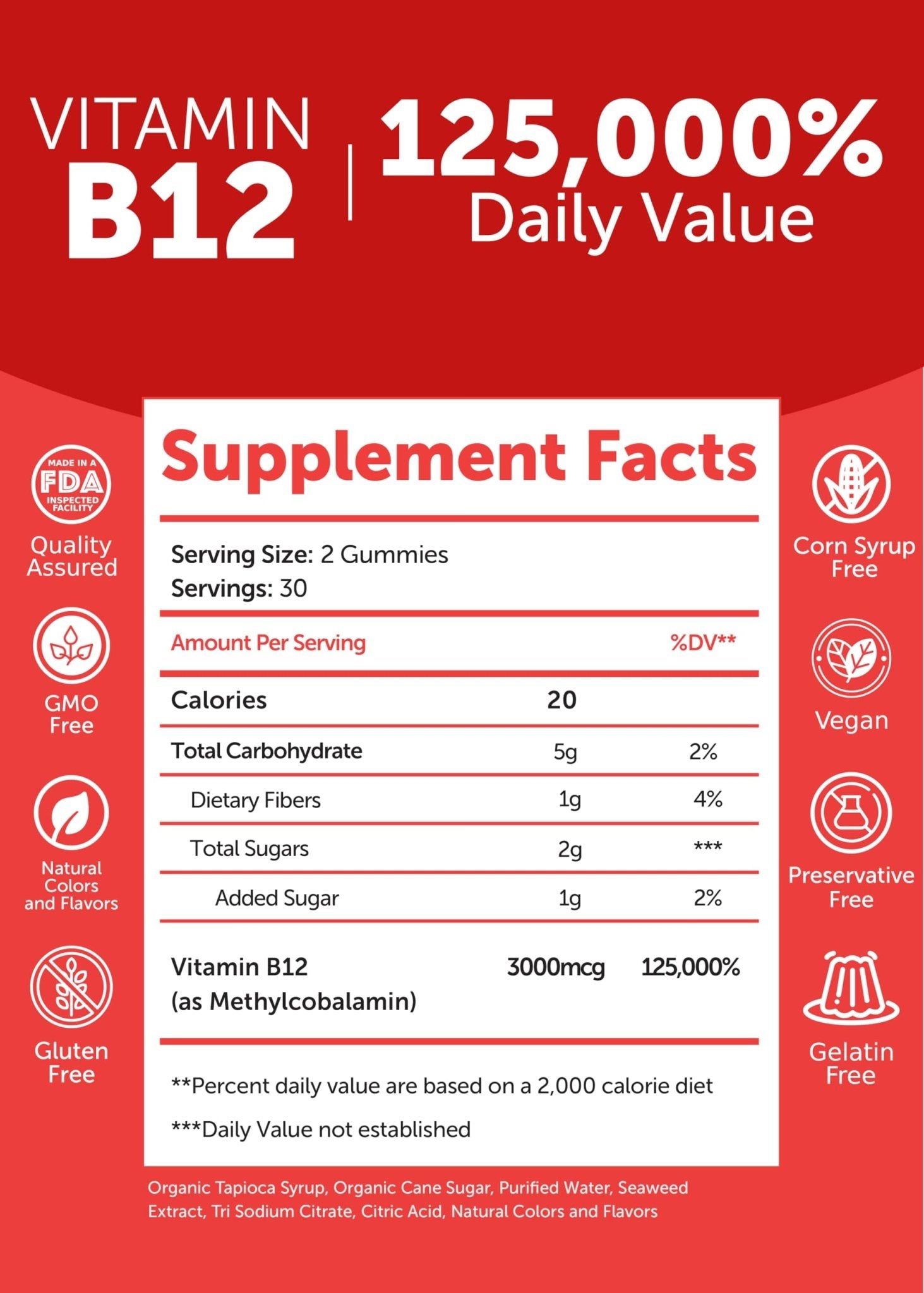 Lunakai USA Made Vitamin B12 Gummies 3000mcg, B12 Vitamins for Energy, Brain & Metabolism Support, Methylcobalamin for Adults, Women & Men, - PrimeBioHealth - canada supplements