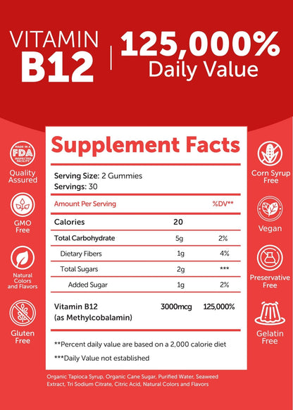 Lunakai USA Made Vitamin B12 Gummies 3000mcg, B12 Vitamins for Energy, Brain & Metabolism Support, Methylcobalamin for Adults, Women & Men, - PrimeBioHealth - canada supplements