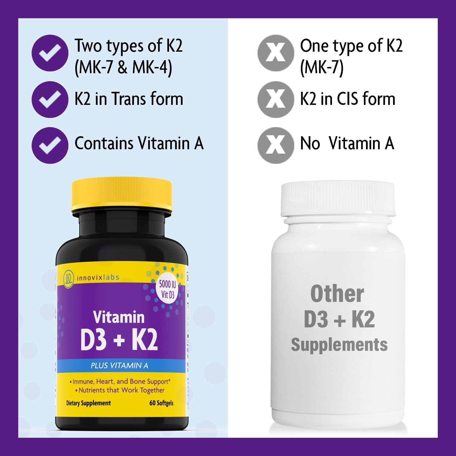 Magnesium & D3 Bundle: InnovixLabs Advanced Magnesium (150 Time-Release Capsules) and InnovixLabs Vitamin D3 +K2 Supplement (60 Softgels). Optimal Calcium Absorption, Supports Bone and Immune Health.* - PrimeBioHealth - canada supplements