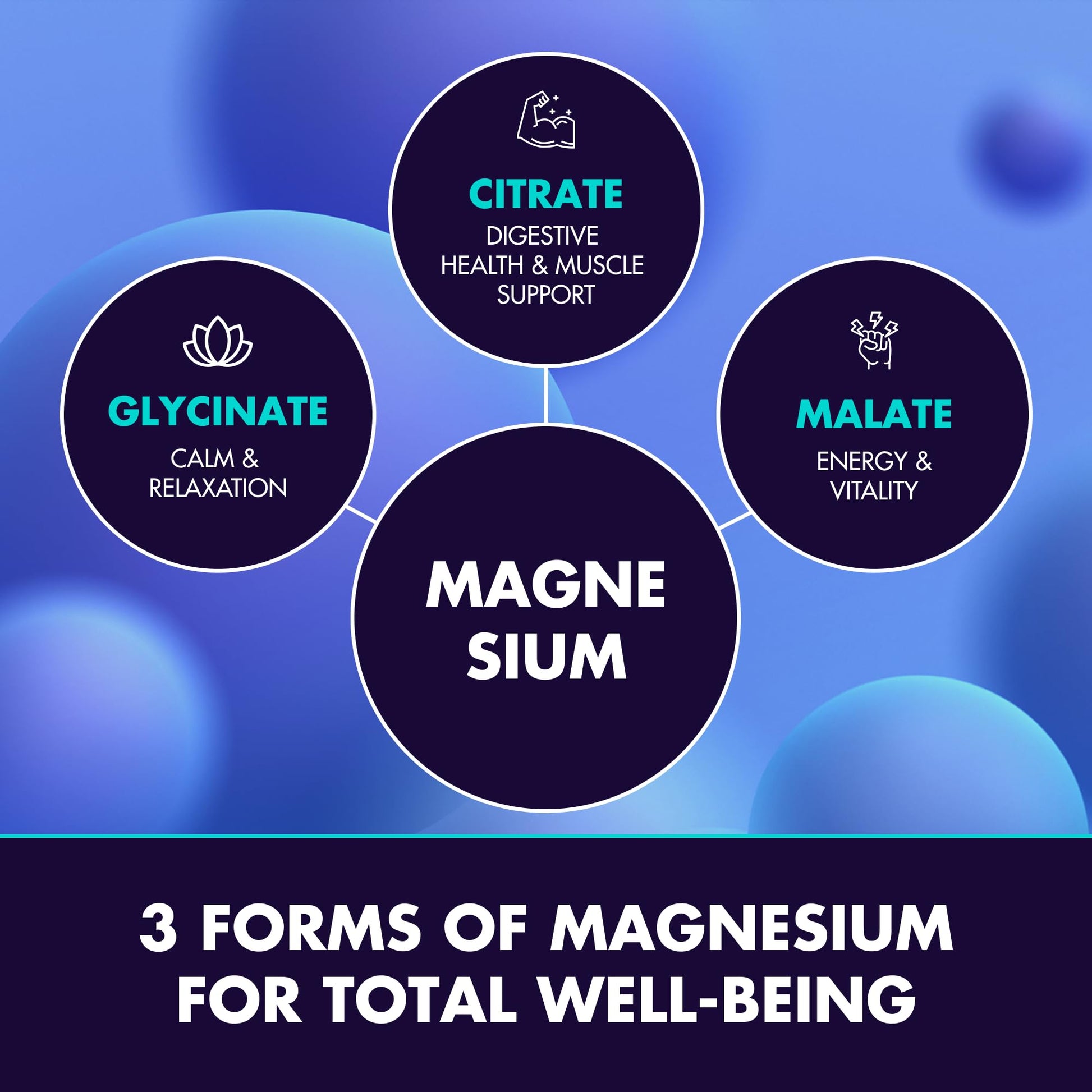 Magnesium Glycinate 2150MG, High Absorption Magnesium Glycinate, Citrate, Malate, Sugar-Free,Vegan, Inspired by Wellness Traditions Like Arjuna - PrimeBioHealth - canada supplements