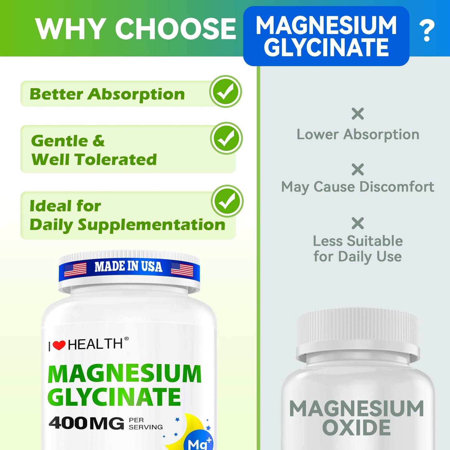 Magnesium Glycinate 400mg per Capsule – 240 Capsules – High Absorption Magnesium Supplement for Relaxation, Calmness & Muscle Support – Gentle on Stomach - PrimeBioHealth - canada supplements