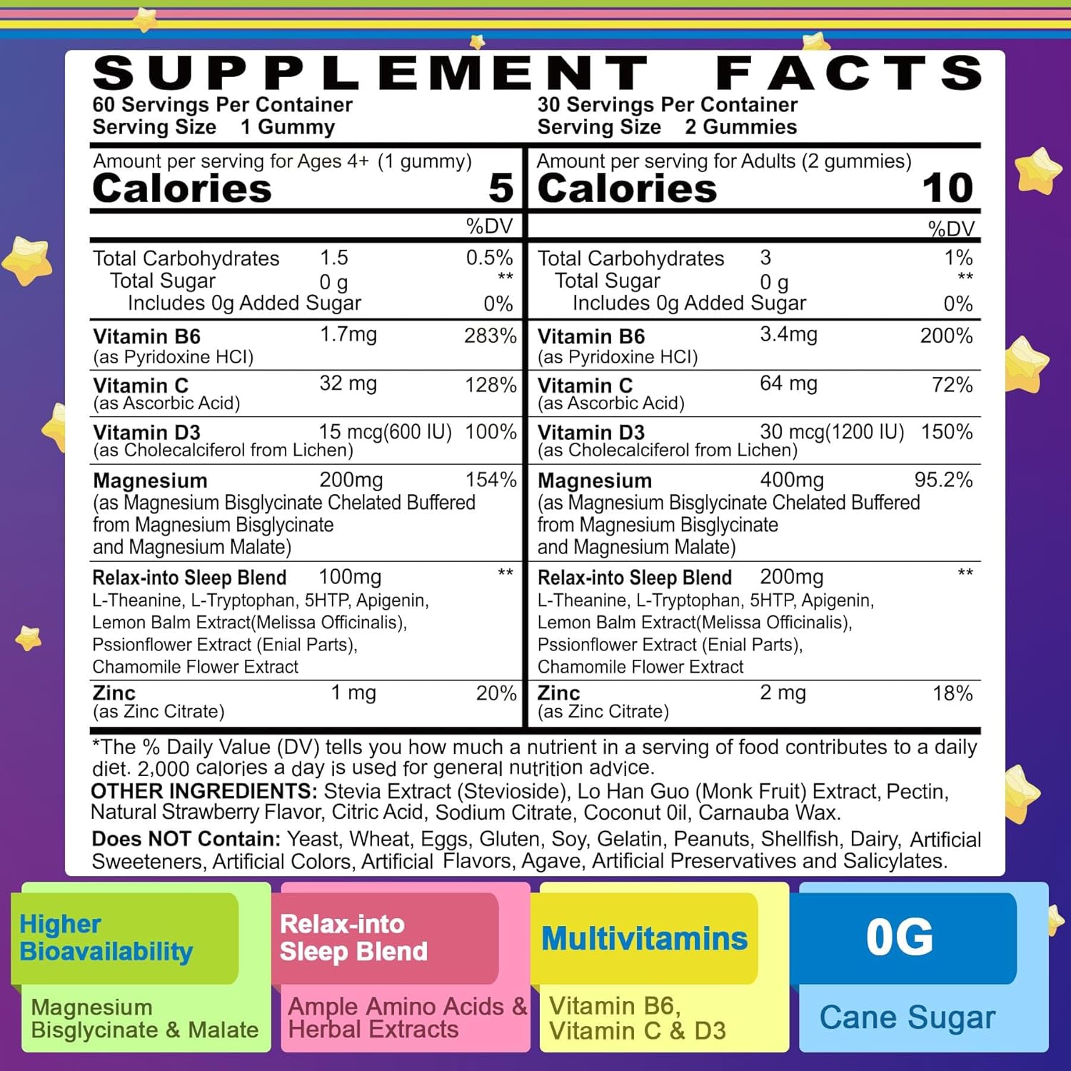 Magnesium Glycinate Gummies for Adults & Kids 4+, Sugar Free Magnesium Bisglycinate Supplement 400/200mg with B6D3, L-Theanine for Sleep & Relaxation, Brain, Muscle, Melatonin Free Gummies,2Pack - PrimeBioHealth - canada supplements