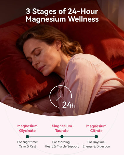 Magnesium Glycinate Plus Gummies 860mg, Sugar-Free, Non-GMO, Gluten-Free, Magnesium Gummies for Adults & Kids, Sleep - PrimeBioHealth - canada supplements