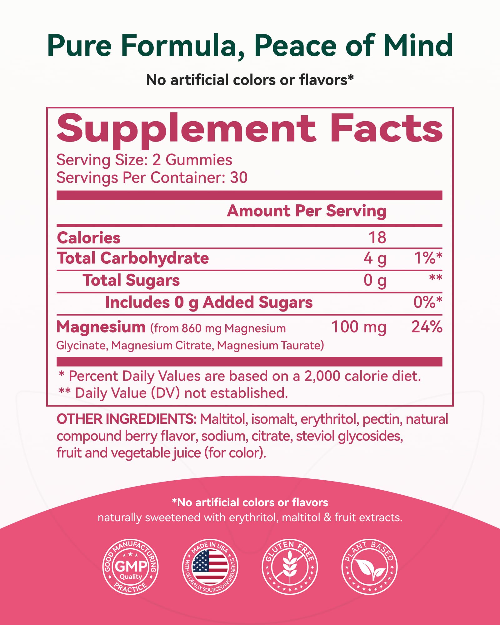 Magnesium Glycinate Plus Gummies 860mg, Sugar-Free, Non-GMO, Gluten-Free, Magnesium Gummies for Adults & Kids, Sleep - PrimeBioHealth - canada supplements