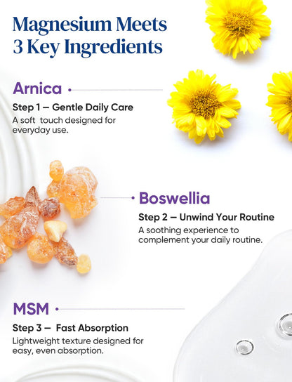 Magnesium Lotion with Arnica, MSM & Boswellia – Cooling Magnesium Cream – Lightweight Moisturizing Lotion - PrimeBioHealth - canada supplements