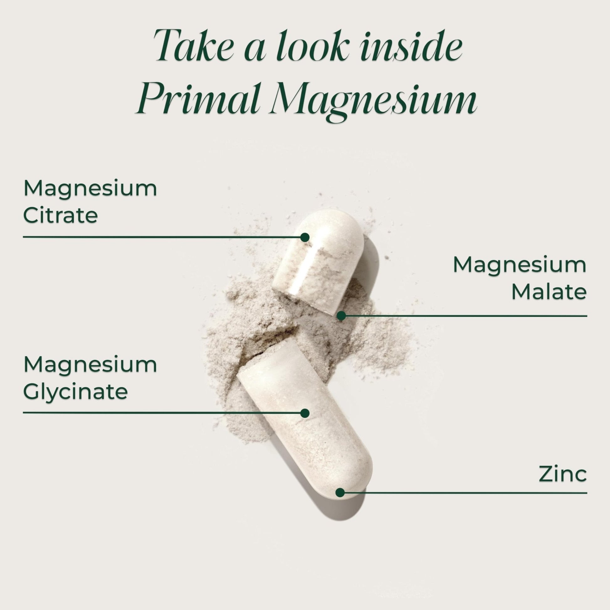 Magnesium Supplement Complex 310mg by Primal Harvest with Magnesium Glycinate, Citrate, Malate, and Zinc 120 Capsules - PrimeBioHealth - canada supplements