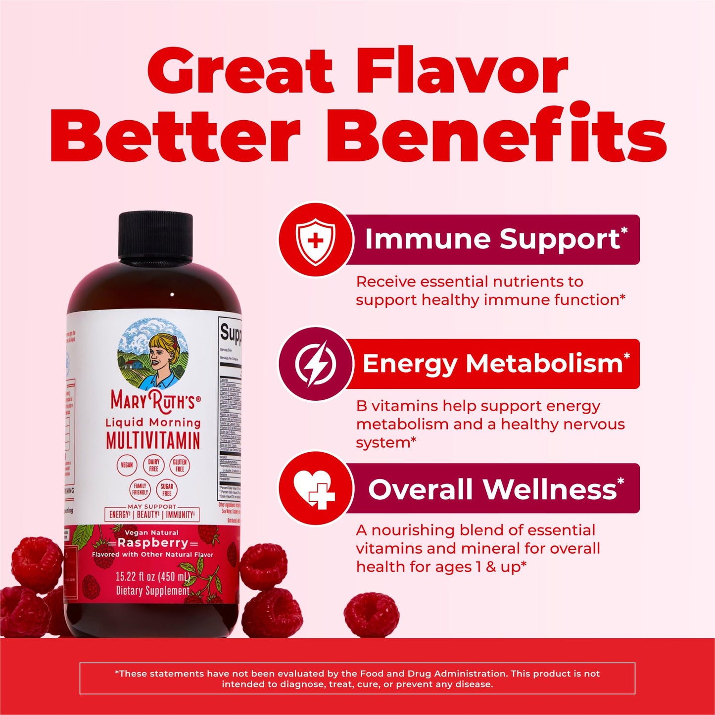 MARYRUTH'S Multivitamin for Women, Men & Kids | Liquid Morning Multivitamin | Vitamin A C D E B6 B12 Biotin Zinc - PrimeBioHealth - canada supplements