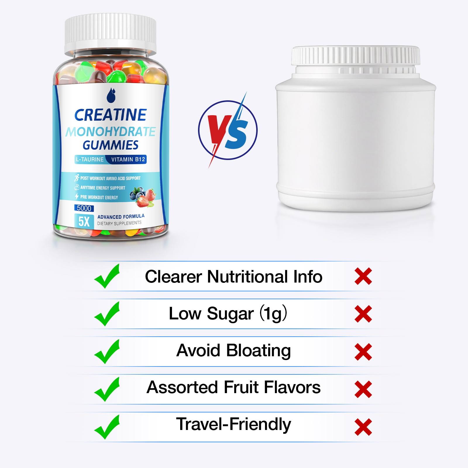MaxHemp Creatine Gummies for Men & Women - Creatine Monohydrate Gummies 5g, Muscle Builder, Energy Boost & Pre-Workout Supplement, - PrimeBioHealth - canada supplements