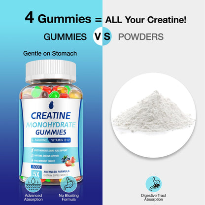 MaxHemp Creatine Gummies for Men & Women - Creatine Monohydrate Gummies 5g, Muscle Builder, Energy Boost & Pre-Workout Supplement, - PrimeBioHealth - canada supplements