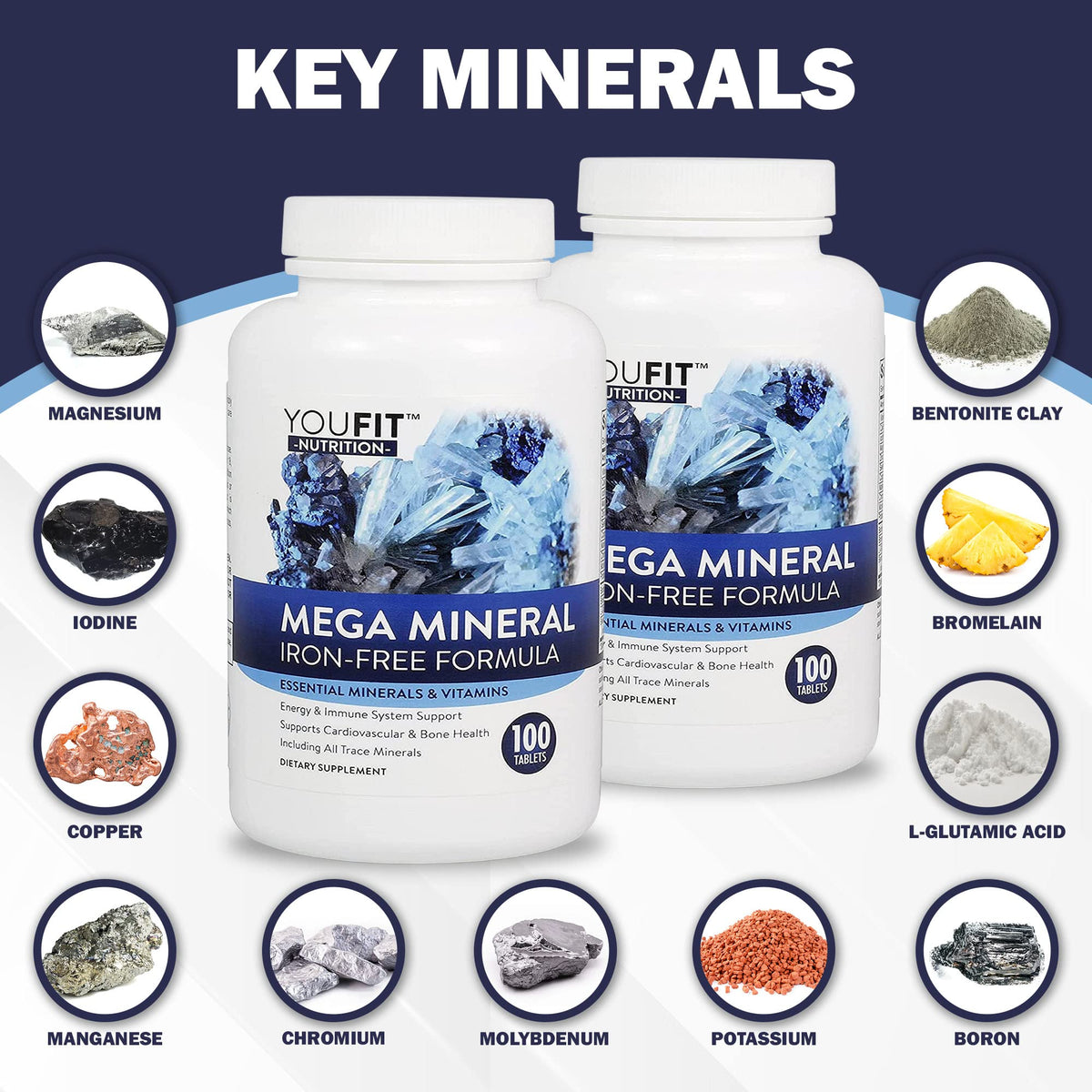 Mega Minerals Supplement by Youfit Nutrition | Trace Minerals | Premium Formula with Source of Minerals and Immune Health Support | Iron Free | All in One - PrimeBioHealth - canada supplements