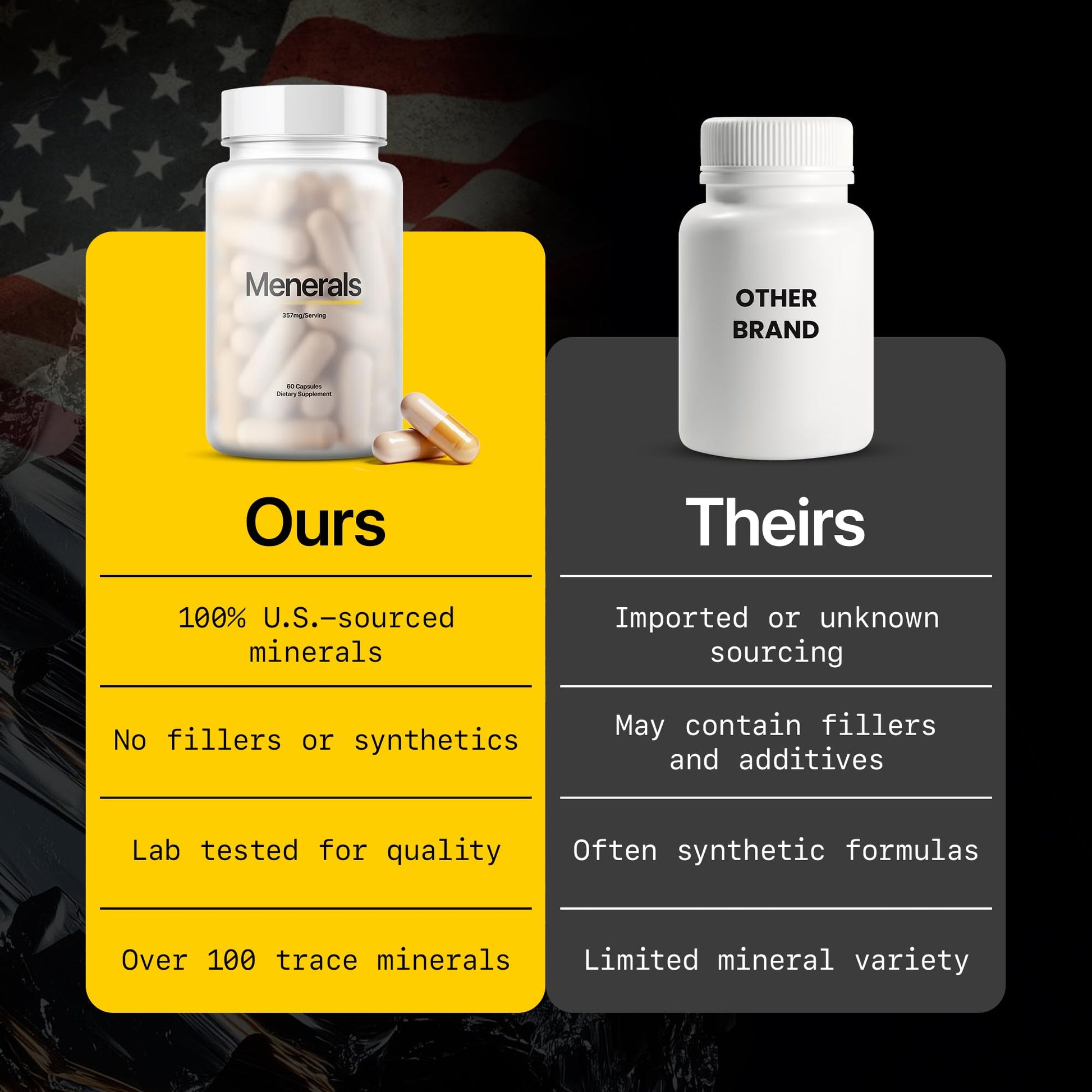 Menerals Mens Multivitamin – Powerful All in One Mineral Supplement for Men – Natural Trace Minerals with Fulvic Acid from Rich American Soil - PrimeBioHealth - canada supplements