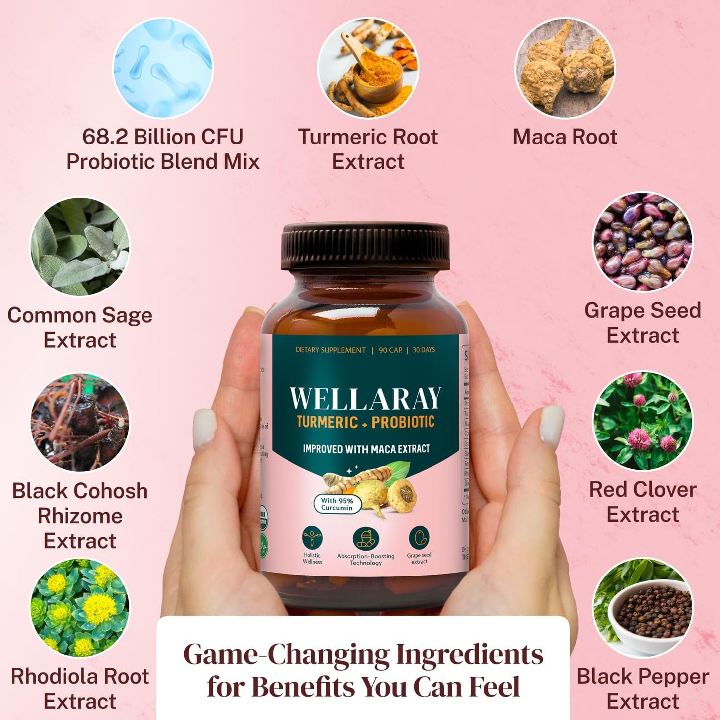 Menopause Relief - Probiotics for Women, 68.2 Billion CFU, Turmeric, Maca & Black Cohosh - Supports Gut Health, Hormone Balance, Weight Management, Joint Health, Hot Flash Support,90 Capsules - PrimeBioHealth - canada supplements